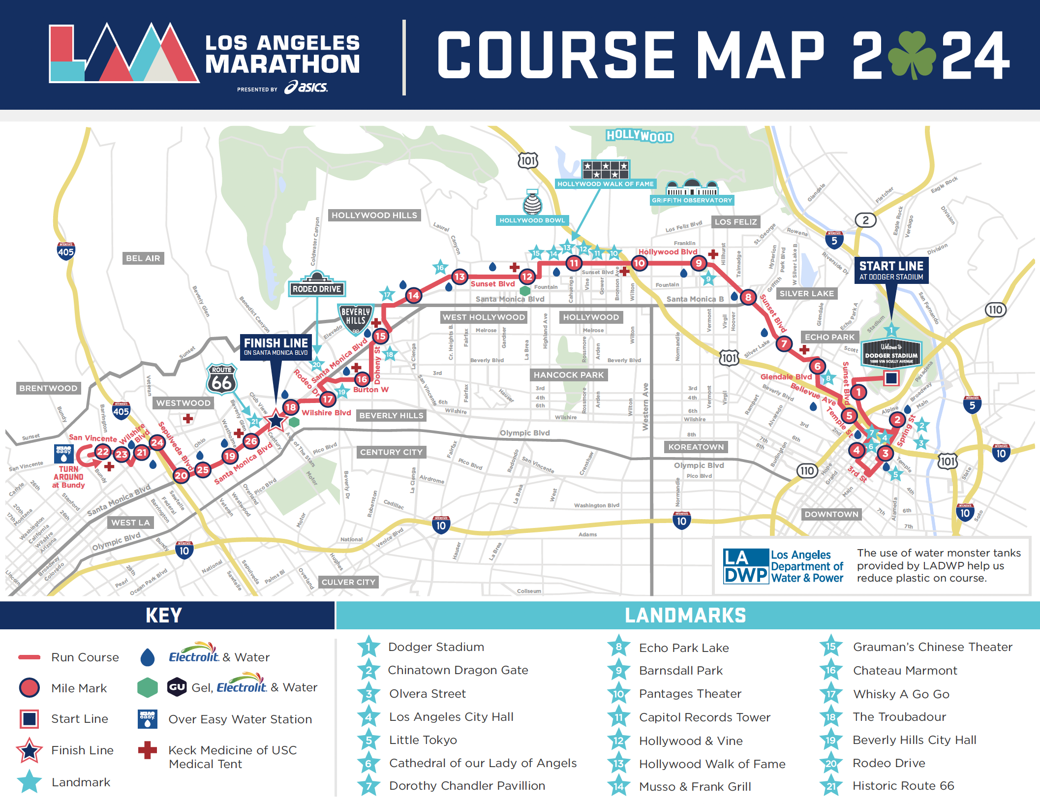 La Marathon 2025 Road Closures Thea Hayes