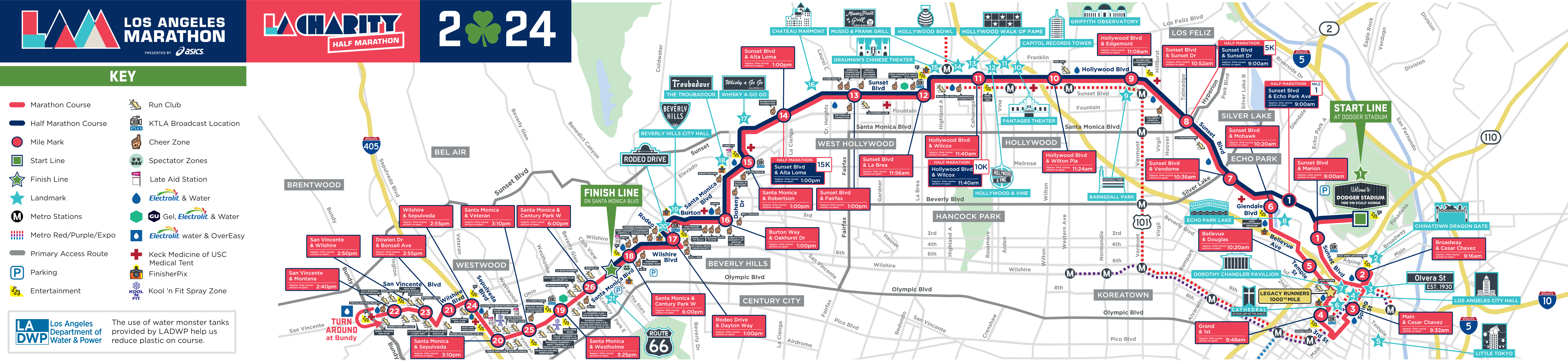 Coursemap Web V2