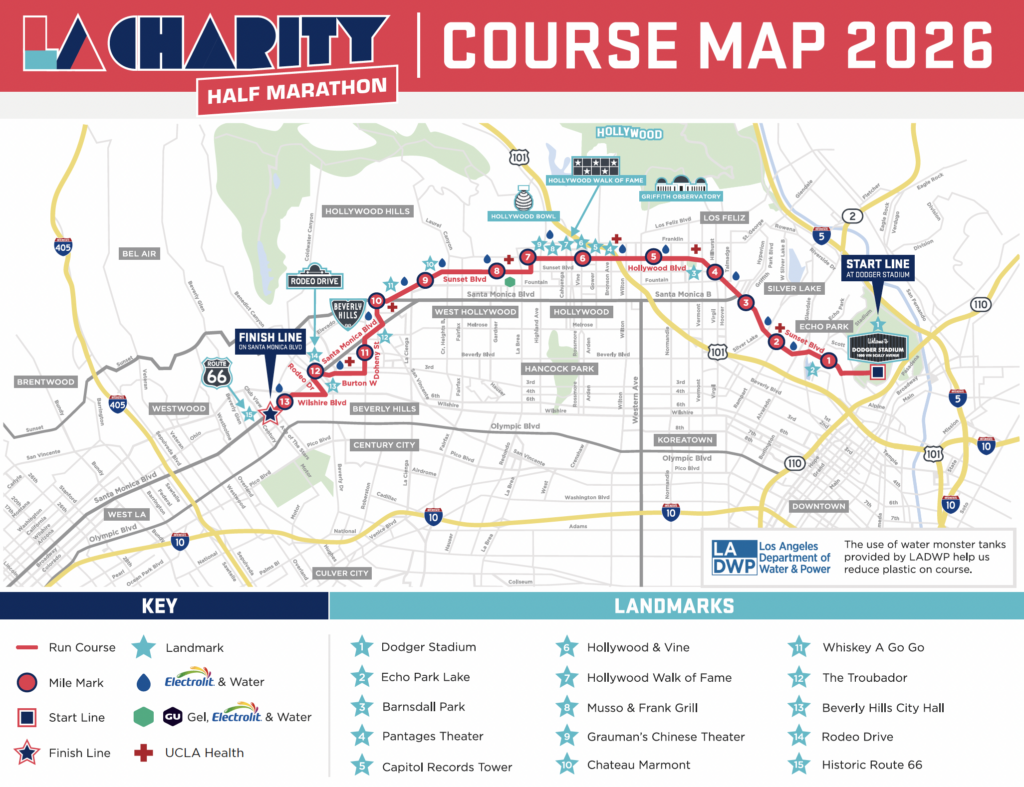 2026 Charity Course